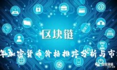 2023年加密货币价格排序分析与市场展望