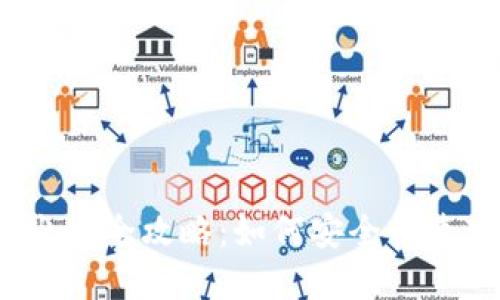 2023年加密货币出售全攻略：如何安全快速变现你的数字资产