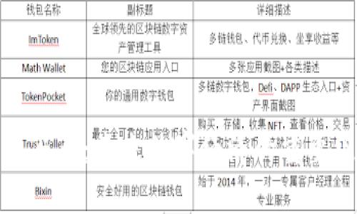 加密货币马币：未来数字经济的重要组成部分
