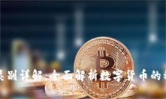 加密货币类别详解：全面