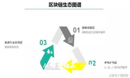 加密货币从哪里购买 - 权威指南