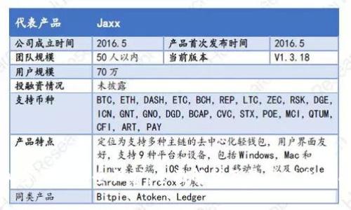 加密货币安全保护：全面解析及最佳实践指南
