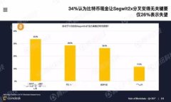 恶作剧加密货币下载：揭