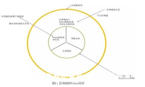 短期加密货币贷款利率解析：市场趋势与影响因素