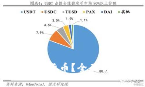 支付宝能否购买加密货币？全面解析及相关问题解答