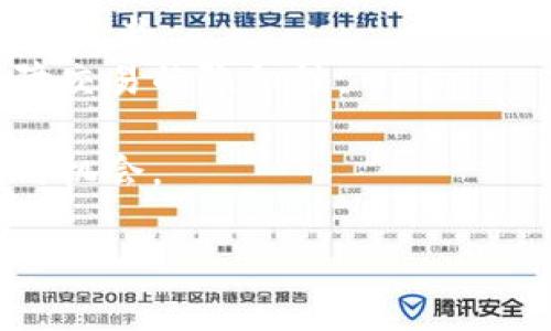   以太坊BSD：深入解析以太坊区块链协议及其应用 / 

 guanjianci 以太坊, BSD, 区块链, 加密货币 /guanjianci 

以太坊是一个开源的区块链平台，允许开发者构建和部署智能合约和去中心化应用程序（DApp）。自2015年发布以来，以太坊一直是区块链领域的主要创新者之一。本文将深入探讨以太坊的基本概念、技术架构、实际应用及其在商界的前景。

什么是以太坊？
以太坊是一个去中心化的区块链平台，旨在支持智能合约的执行。智能合约是一种自执行的合约，合约条款被直接写入代码中，使用以太（Ether，ETH）作为其原生加密货币。以太坊的创建者Vitalik Buterin在区块链技术的基础上，设想了一种全新的网络架构，可以容纳多种不同的应用程序。
以太坊不仅仅是一个加密货币交易平台，它还具有丰富的功能，包括去中心化融资（DeFi）、非同质化代币（NFT）、供应链管理等，推动了整个数字资产生态系统的发展。

以太坊的技术架构
以太坊的技术架构可以分为几个核心元素：以太坊虚拟机（EVM）、智能合约、账户模型以及交易结构。
1. **以太坊虚拟机（EVM）**：EVM 是以太坊网络的核心，负责执行智能合约。它允许任何人在去中心化的环境中运行任意代码，而不必担心平台间的兼容性问题。
2. **智能合约**：智能合约是一种自执行的合约，合约条款以代码形式存在，能够在满足特定条件时自动执行。这减少了信任成本，提高了交易的透明度和安全性。
3. **账户模型**：以太坊采用账户模型，这意味着存在外部帐户和合约帐户。外部帐户由私钥控制，合约帐户则是存储在区块链上的代码。
4. **交易结构**：以太坊的交易结构与比特币不同，允许复杂的交易签名和智能合约调用，使得它在执行上更加多元化。

以太坊应用实例
以太坊的应用广泛且多样，以下是几个具体的应用实例：
1. **去中心化金融（DeFi）**：DeFi平台允许用户在没有中介的情况下进行金融交易。Uniswap 和 Aave 是两个著名的DeFi协议，用户可以进行借贷、交易和收益农业，提供了许多传统金融应用的替代品。
2. **非同质化代币（NFT）**：NFT是以太坊的一大创新，允许数字艺术品、游戏资产和其他独特数字内容以代币化的方式进行所有权转移。例如，CryptoKitties是早期的NFT应用之一，它允许用户购买、交易和繁殖数字猫。
3. **去中心化组织（DAO）**：以太坊支持去中心化自治组织（DAO）的构建，DAO通过智能合约运行，决策由社区以去中心化的方式进行。这种模式为项目融资和治理提供了新的思路。
4. **供应链管理**：许多公司利用以太坊的透明性和不可篡改性来追踪供应链中的商品流动。例如，IBM和以太坊的合作项目，旨在提升食品安全和透明性。

以太坊的挑战与展望
随着以太坊的普及和应用加速，其面临的挑战也逐渐凸显。以下是几个主要挑战及其应对措施：
1. **可扩展性**：以太坊面临着交易处理速度和网络负载过高的问题。为了提高网络的吞吐量，开发团队正在推进以太坊2.0，实现验证机制从工作量证明（PoW）转向权益证明（PoS）。
2. **交易费用**：以太坊网络的交易费用在高峰期时常大幅上升，影响用户体验。为此，Layer 2 解决方案（如Rollups）正在逐渐被提出和实施，以减轻主链的压力。
3. **安全性**：智能合约的漏洞常导致资金被盗和损失。为了提升安全性，开发人员需遵循最佳实践和审计标准，确保代码的安全性。
4. **监管压力**：随着加密货币的普及，各国政府的监管政策也在不断变化，这可能对以太坊及其应用造成影响。与政府和监管机构的合作显得尤为重要。

相关问题探讨

h4问题1：以太坊是否会被其他区块链平台取代？/h4
随着区块链技术的快速发展，市场上出现了许多竞争平台，如Polkadot、Cardano、Solana等。这些平台在一些执行性能和成本方面表现优越，吸引了不少开发者。然而，以太坊由于其强大的生态系统、开源社区和广泛的应用案例，仍然占据着领先地位。
尽管如此，未来市场趋势可能会根据技术进步和用户需求的变化而变动。以太坊的持续升级和创新将是抵御竞争的重要因素。例如，以太坊2.0的推出很可能增强其在可扩展性和节能性方面的表现，从而巩固其市场地位。

h4问题2：以太坊的智能合约如何确保安全？/h4
智能合约在区块链中执行，具有不可篡改和高度透明的特性。然而，由于代码编写中的潜在漏洞，智能合约的安全性一直是一个重要问题。为了确保智能合约的安全，有几个关键措施：
1. **代码审计**：在推出智能合约之前，最好由第三方进行智能合约的安全审计，以识别潜在的漏洞和安全隐患。
2. **使用开源代码库**：开发者可以借助成熟的开源代码库，避免重复造轮子，从而减少错误的可能性。
3. **测试**：充分的单元测试和集成测试是保证智能合约安全的有效手段。通过多次迭代测试，开发者可以提升代码的稳定性。
4. **保险机制**：一些DeFi协议引入了带有保险的机制，以防止黑客攻击造成的损失。这种方式能够增强用户对平台的信任。

h4问题3：以太坊与比特币的主要区别是什么？/h4
以太坊和比特币是两种不同的区块链平台，虽然它们都是基于区块链的技术，但目的和功能上有显著差别：
1. **功能**：比特币主要作为一种数字货币，旨在提供一种去中心化的货币形式。而以太坊关注的更多是开发平台和智能合约，支持多样化的应用。
2. **智能合约**：以太坊具有内置支持智能合约的功能，使其成为去中心化应用的理想选择，而比特币的功能相对单一。
3. **交易处理速度**：以太坊的区块生成时间约为15秒，比特币的10分钟要快得多，这让以太坊在处理高频交易时表现更好。
4. **供应政策**：比特币的总供应量被限制为2100万，而以太坊没有固定的供应上限，这使得以太坊可以通过不断的区块奖励和手续费来维持网络的运作。

h4问题4：未来以太坊的发展方向是什么？/h4
以太坊的未来发展方向主要集中在以下几个领域：
1. **以太坊2.0的升级**：随着以太坊向权益证明（PoS）网络的过渡，未来将提高网络的可扩展性，降低能耗，从而吸引更多的用户和开发者。
2. **增强隐私保护**：随着对隐私保护需求的增加，以太坊社区正在研究改进隐私工具的方案，比如更加复杂的零知识证明，从而保障交易的隐私性。
3. **跨链互操作性**：未来以太坊可能与其他区块链平台实现更加流畅的互操作性，以促进资产和信息的无缝流动。
4. **更广泛的应用场景**：随着对智能合约和去中心化应用的需求增长，以太坊将在供应链、医疗、身份认证等多个领域获得更多应用机会。

总之，以太坊作为区块链领域的领军者之一，在技术和应用上不断推进创新和发展，预计在未来的数字经济中将发挥重要角色。