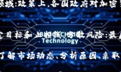 : 加密货币市场波动：分析