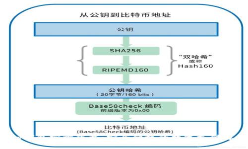 808Pay钱包官方下载：安全便捷的数字支付解决方案