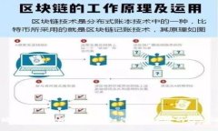 以太坊钱包市场动态分析