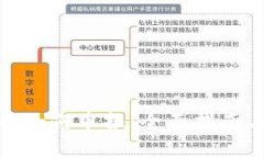 : 加密货币如何申报：全面