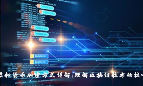 虚拟货币加密方式详解：理解区块链技术的核心