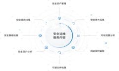 好的，我会为你构建一个