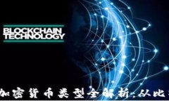 2023年常用加密货币类型全