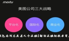 以太坊钱包为何总是差几