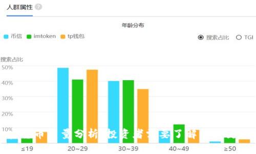 加密货币质量分析：投资者需要了解的关键因素