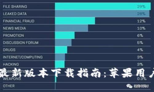 比特派钱包最新版本下载指南：苹果用户的终极指南