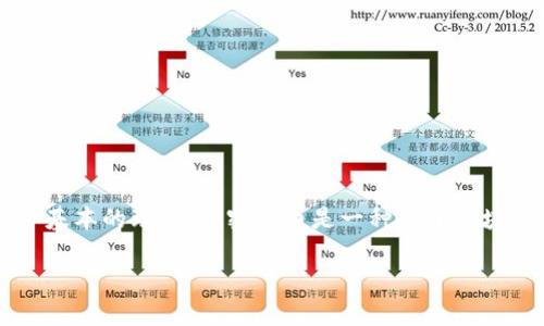在讨论“提币到钱包”这一概念之前，首先需要对加密货币和数字钱包有一个基本的理解。加密货币是一种基于区块链技术的数字资产，而数字钱包则是用来存储、发送和接收这些资产的工具。

### 提币到钱包是什么意思？全面解析这一过程