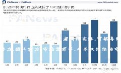   如何评估加密货币市值高