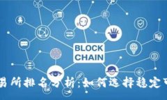 :2023年TokenEco交易所排名分