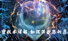 数字货币加密技术详解：