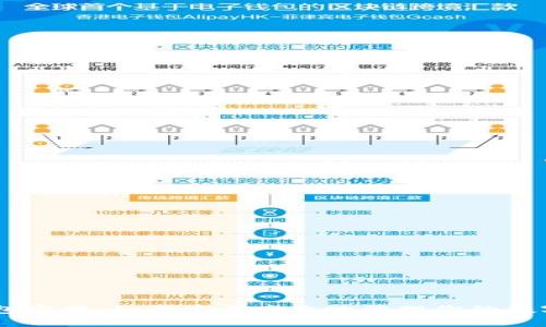 IM钱包官网：如何安全高效地管理你的数字资产