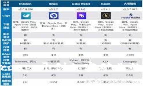 Bitdeer Group：开创加密矿业的未来与挑战