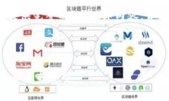 注意：由于篇幅限制，此