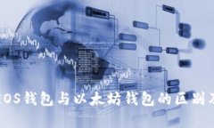 全面解析EOS钱包与以太坊