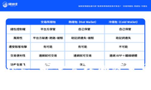 Ledger Wallet: 安全管理加密货币的最佳选择