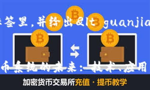 放在
								
                        </div>
					<!-- Share & comments area start -->
					<div class=