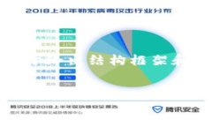 注意：由于内容涉及较大