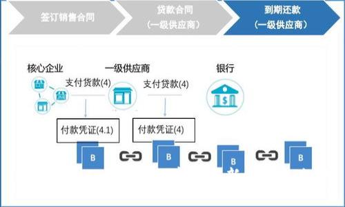 加密货币FlK：引领数字资产新时代的先锋