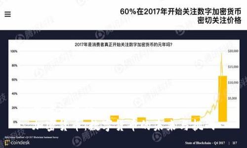 思考一个的  
加密货币：数字货币的未来与挑战