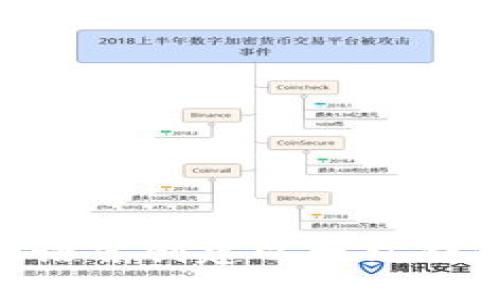 如何使用Go语言创建以太坊钱包：全面指南