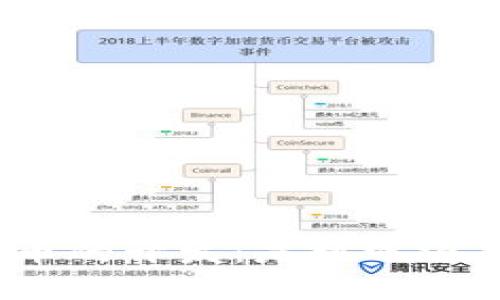 加密货币的开发：是机遇还是风险？