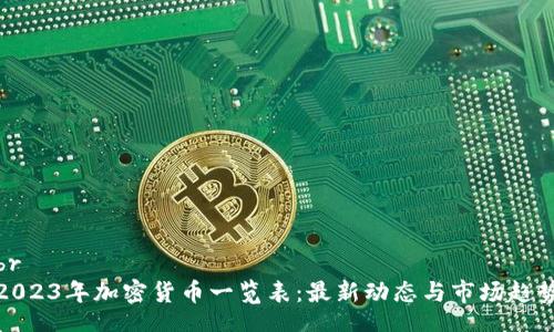 br
2023年加密货币一览表：最新动态与市场趋势