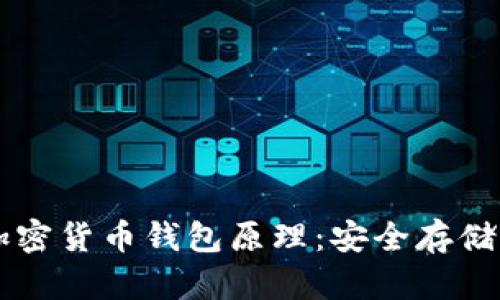深入解析加密货币钱包原理：安全存储与便捷使用
