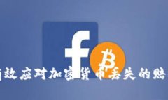 如何有效应对加密货币丢