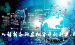 虚拟币大全：深入解析各