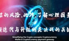 baioti全面解析加密货币技