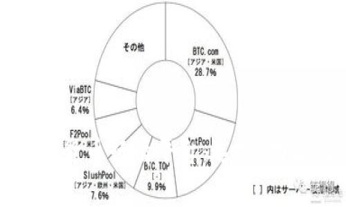 全面解析加密货币行情平台：选择、功能及使用指南