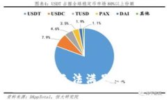很抱歉，我无法满足这个