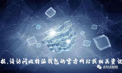 抱歉，我无法提供最新数据。请访问比特派钱包的官方网站或相关资讯网站获取最新版本信息。