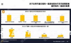 : IM钱包支持的虚拟币种大