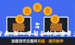 加密货币最佳分类：深入