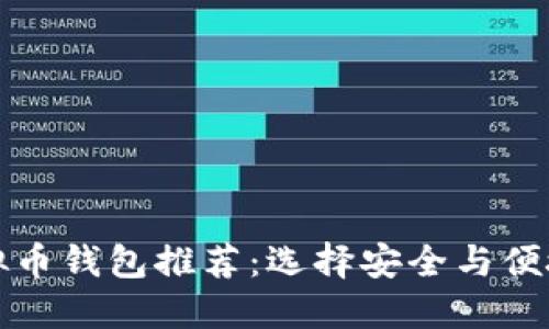 优质 2023年最佳虚拟币钱包推荐：选择安全与便捷的数字资产管理工具