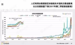    2020年新兴加密货币趋势