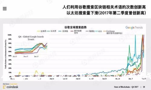 2025必看：支持加密货币的VPS服务，助你迅速搭建成功平台！