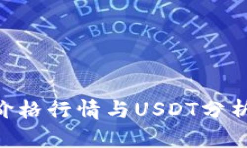 2025必看：今日BTC价格行情与USDT分析，迅速掌握市场动向！