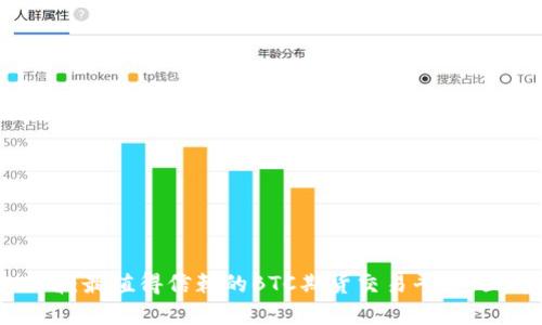2025必看：最值得信赖的BTC期货交易平台，立即了解！